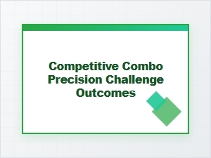 Competitive Combo Tests and Their Precision Outcomes