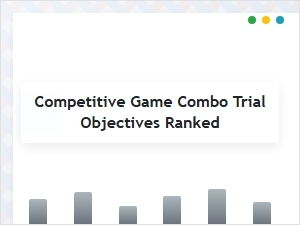 Objective Trials for Ranked Combo Tests